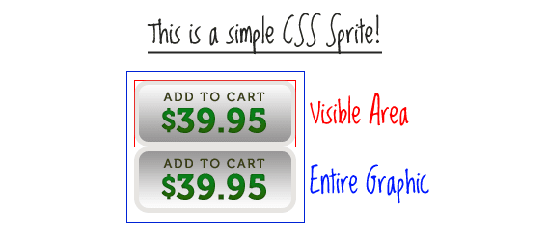Everything You Need To Know About CSS Sprites