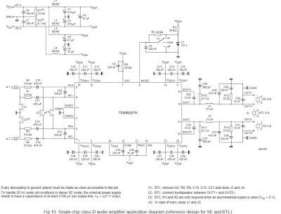 2 x 25 W class-D power amplifier with TDA8922