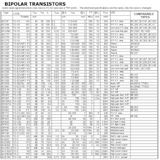 Wiring Schematic Diagram: March 2009