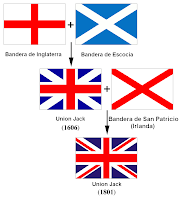 FATHYU Banderas del Reino Unido Ilustraciones Bandera brit/ánica de Inglaterra Parasol Aislamiento t/érmico Parabrisas Espeso parasoles Aluminio UV Protector para Exterior