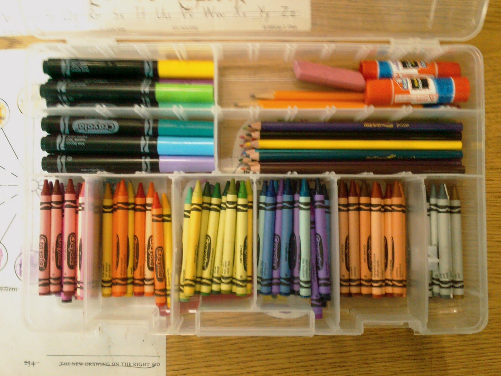 R.A.M...Random Access Meness Perfectly Portable School Supply Box