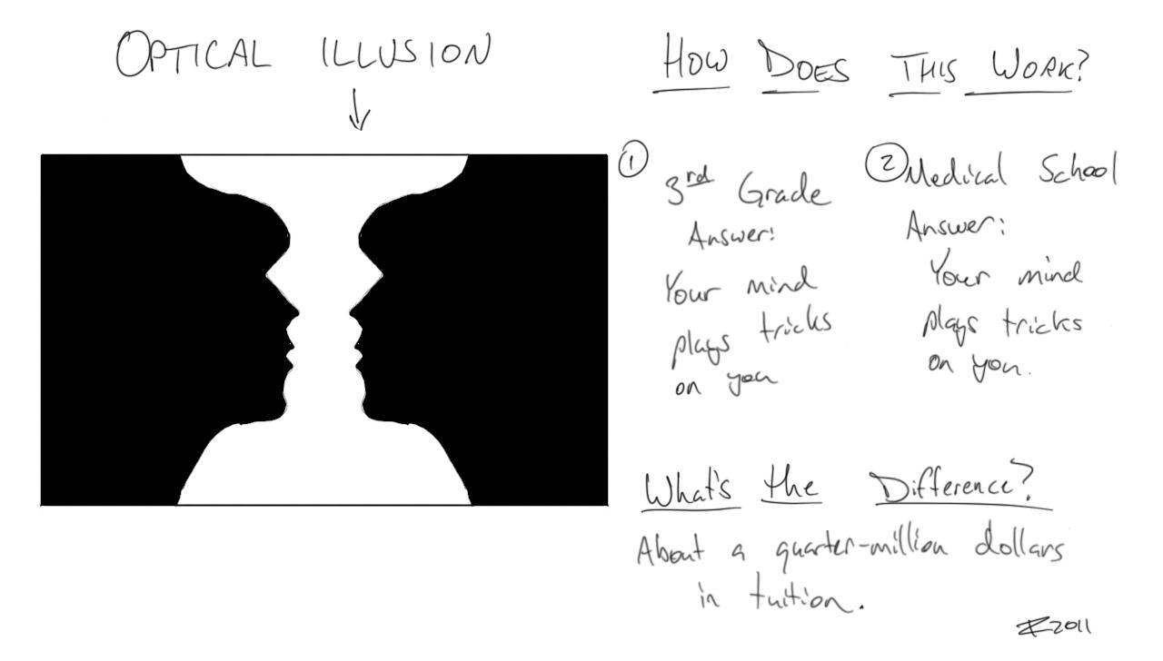 Indeterminate Causality Illusions