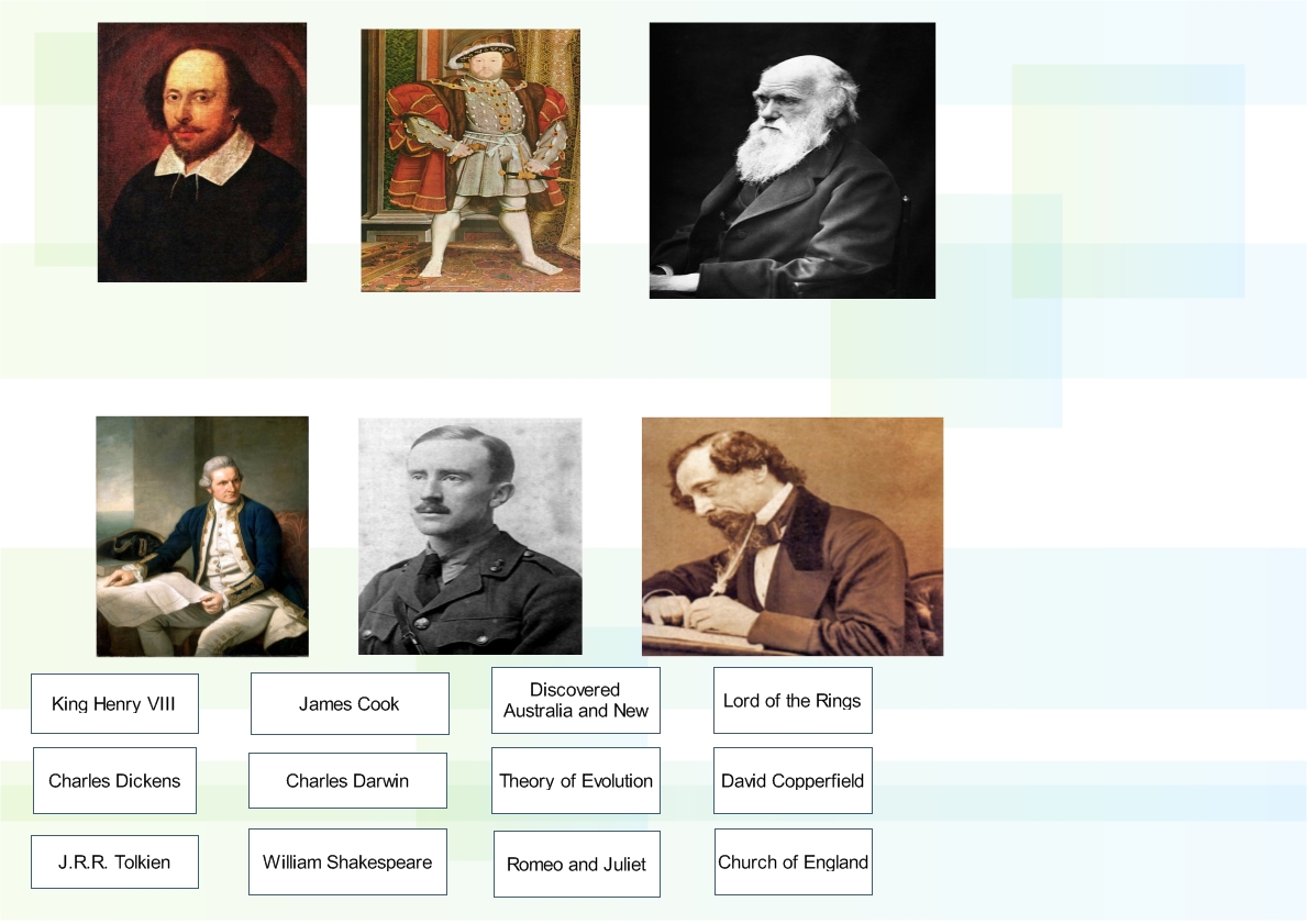 The English Corner junio 2010