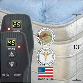 Dual Digital Sleep 7 Memory