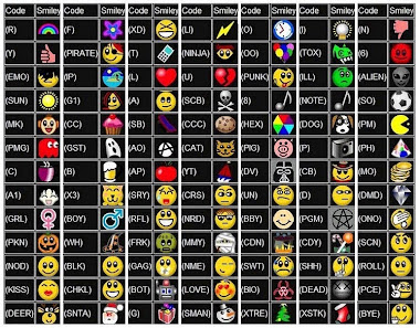 emoticons do chat