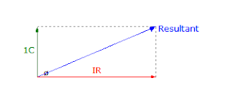 Parallel RC circuit formula and phasor diagram - EngineerMaths Power
