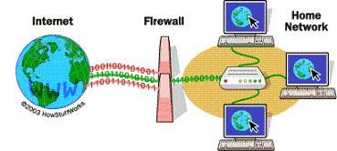 [_firewall.jpg]