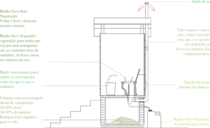 ES Adobe for Women: 20 por 20