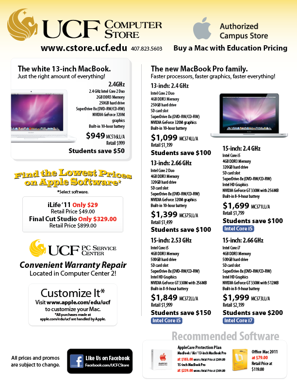 Internet marketing orlando seo kevin alexander clarke ucf computer