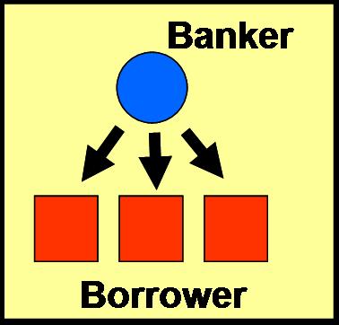 [Banker.jpg]