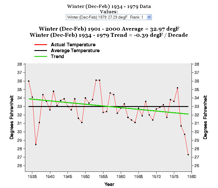 [1934-1979_Winters-01.jpg]