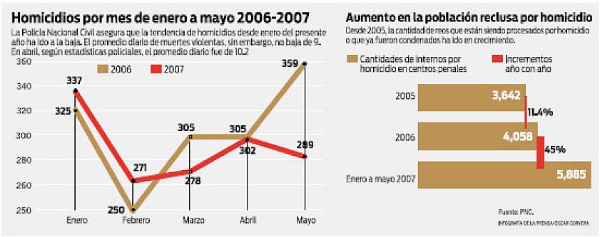 [may2007murders.jpg]