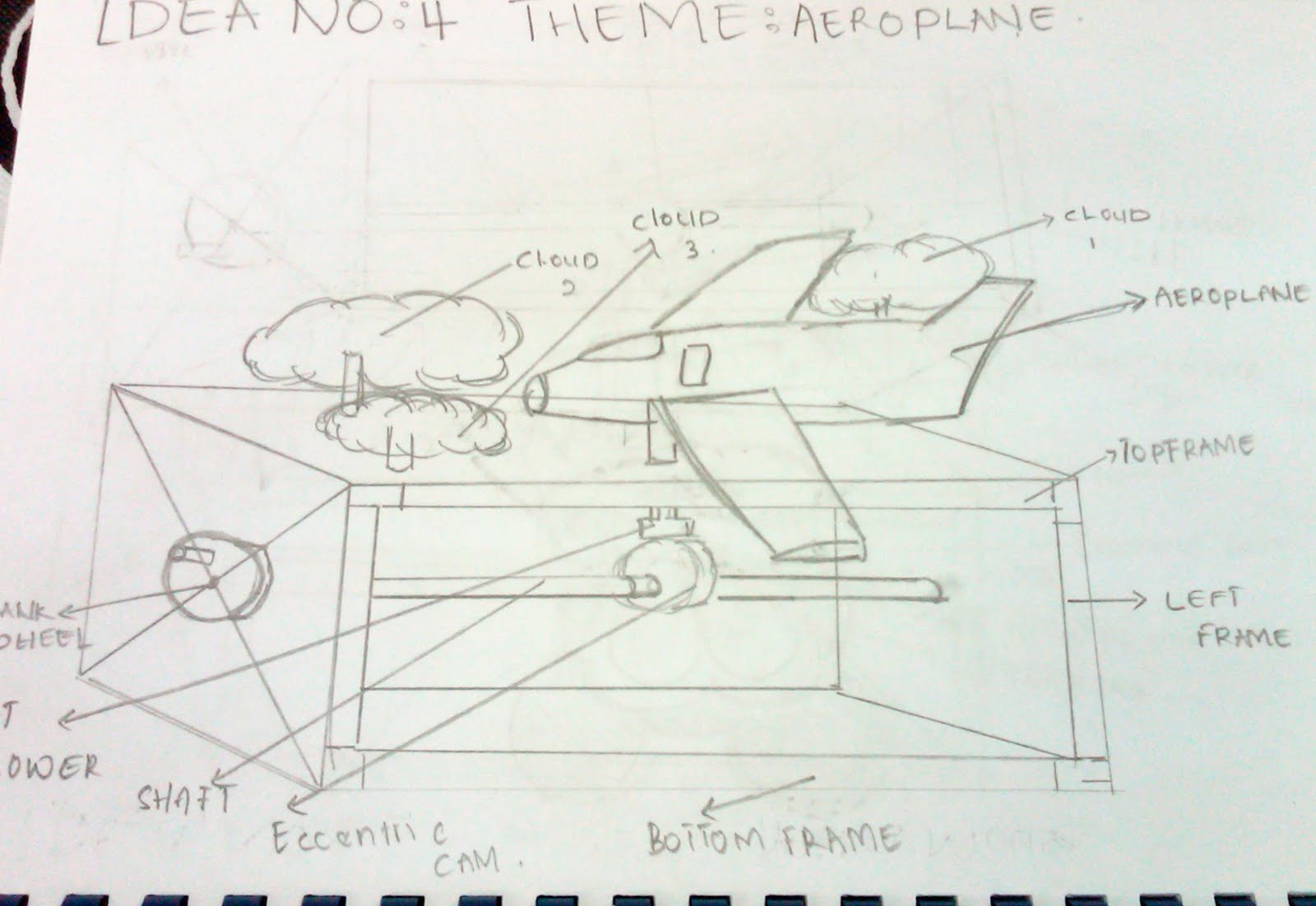 Design and Technology Mechanical Toy Cam (The DESIGN PROCESS)
