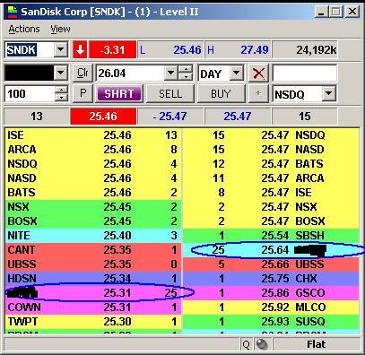 [SNDK+algos.JPG]