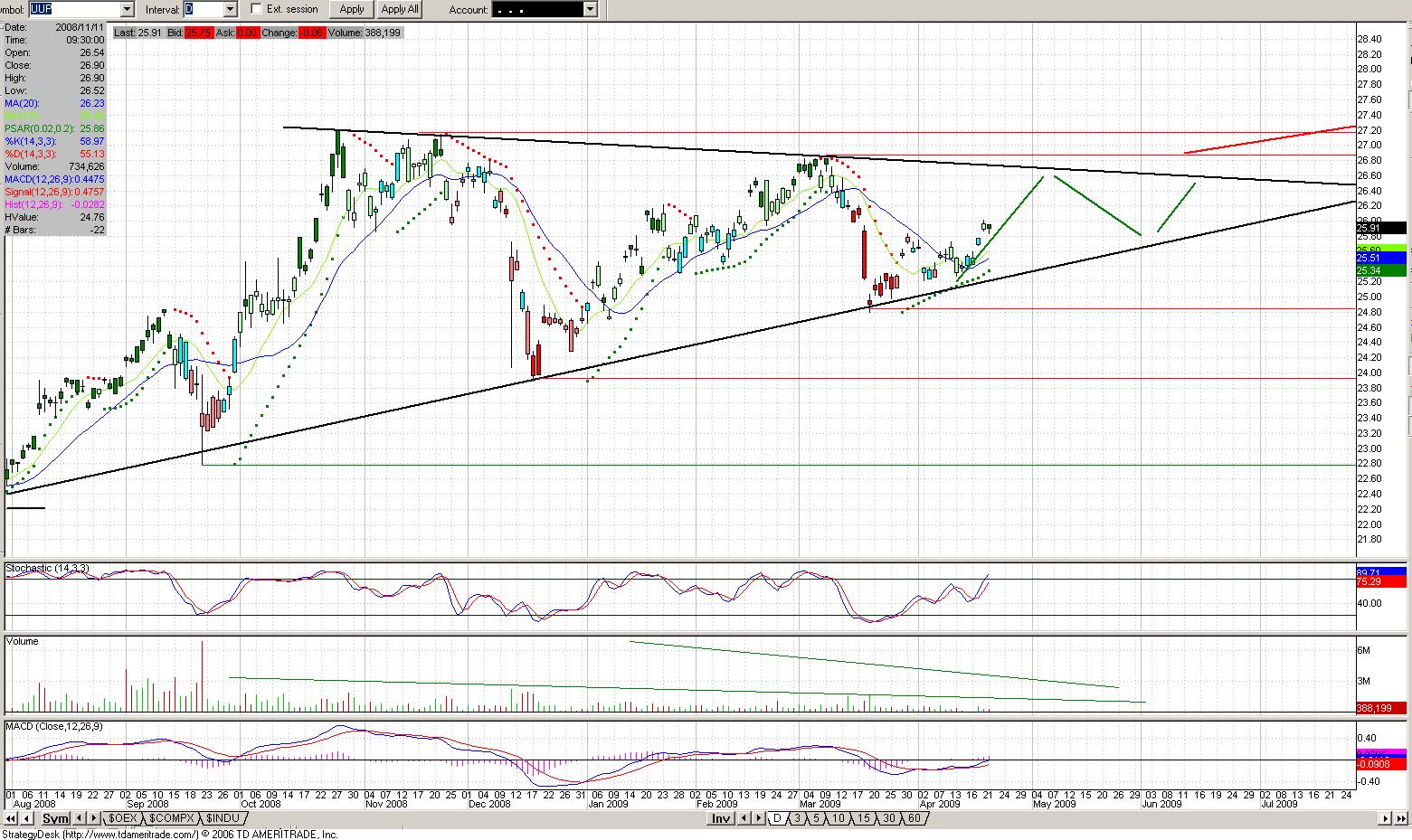 [UUP+daily+april+21@@.JPG]
