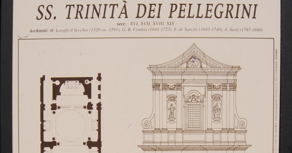 Parrocchia Santissima Trinità - Lunghezza Orbis Catholicus Secundus: Parrocchia della Santissima Trinità dei