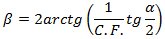 Формула пересчёта углов обзора объективов на матрице APS-C