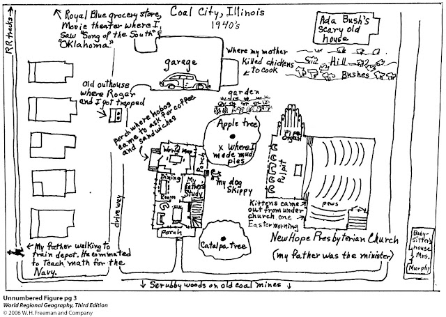 Map Analysis: Mental Map