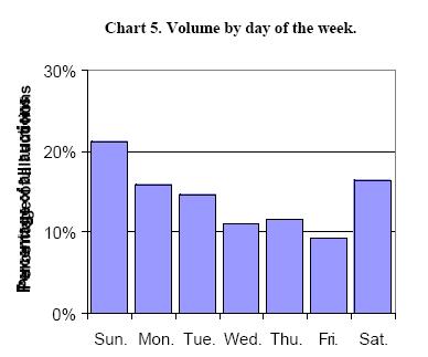 [chart.JPG]