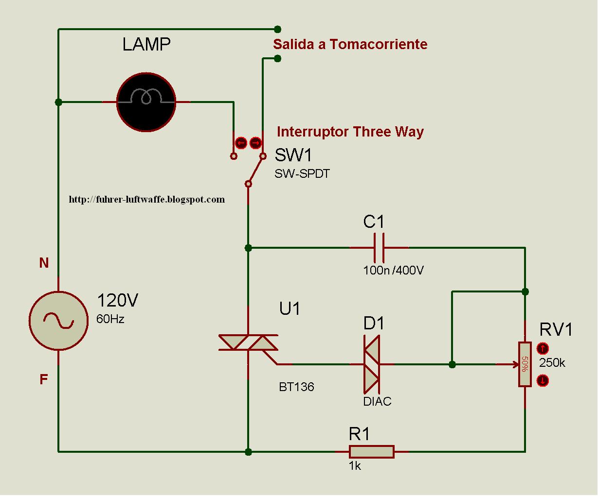 ¿Para que sirve un Dimmer? - ForoElectricidad.com