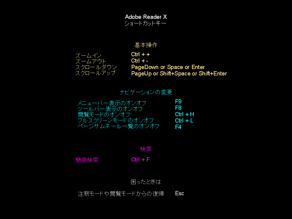 Today Is A Gift ストイック壁紙 Adobe Reader X