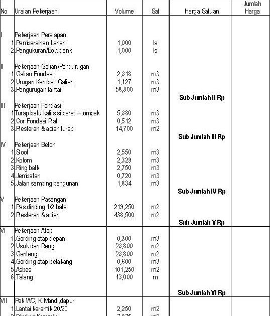 Blog Mas Agus Menghitung Volume setiap Item Pekerjaan Blog Mas Agus Menghitung Volume setiap Item Pekerjaan