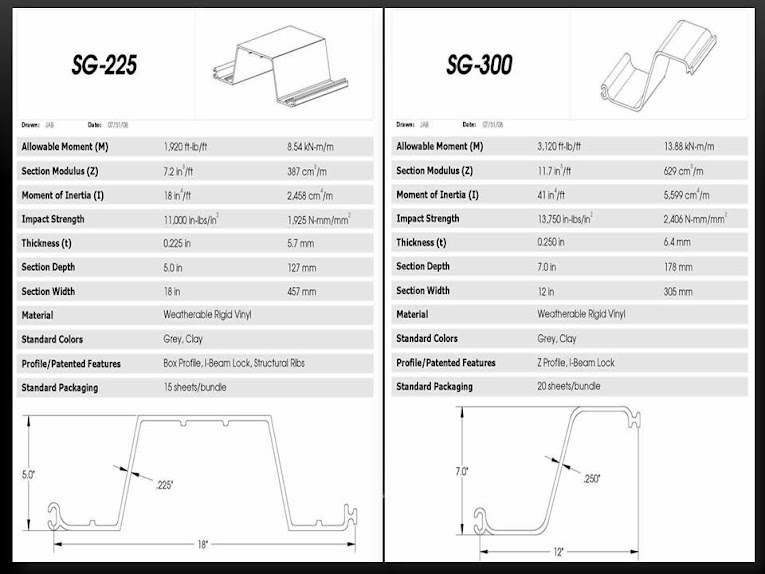 PRODUK CMI SHEET PILE