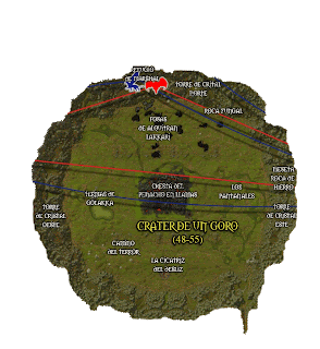Guia World of Warcraft (WoW)