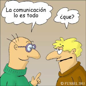 Comunicación - Mind Map