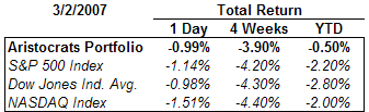 dividend aristocrats performance summary March 2, 2007
