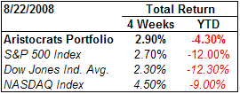 Dividend Aristocrats performance summary August 22, 2008