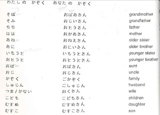 How to say my in japanese picture