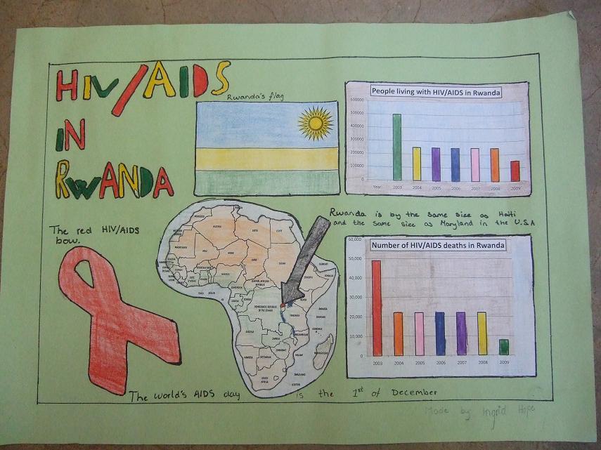 Hope - Tanzania: HIV/AIDS in Rwanda
