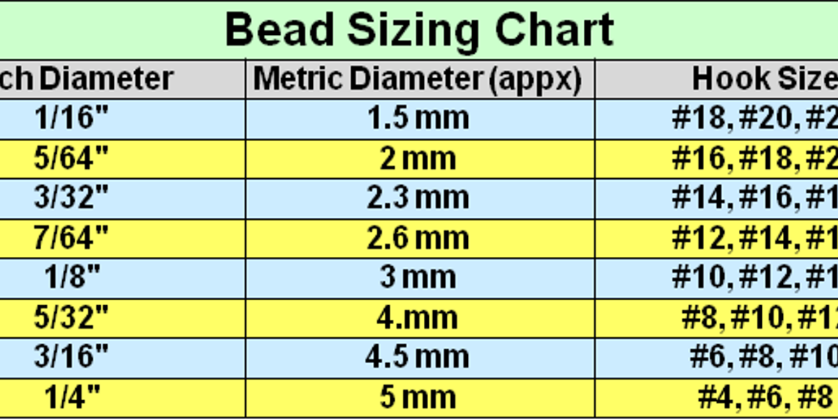 Bead Size Chart Printable