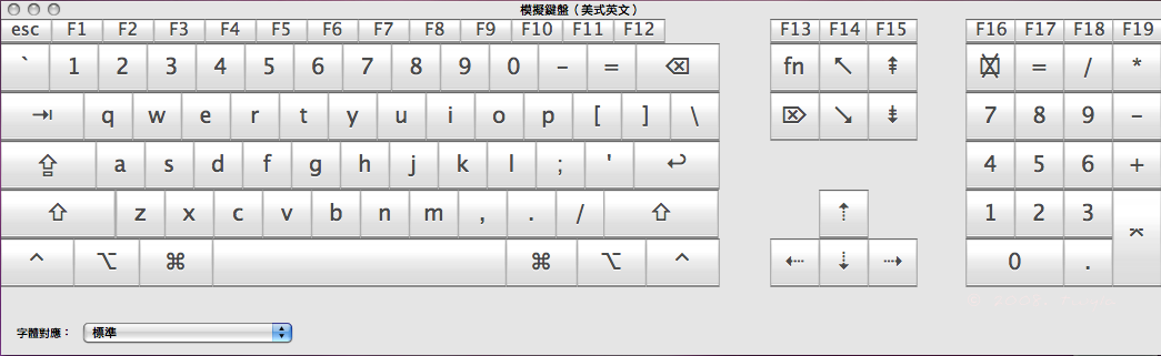 mac keyboard symbols abbreviation mac keyboard symbols abbreviation