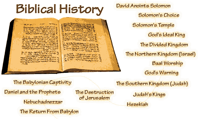 The bible as history bible history facts