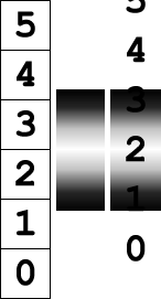 Harmonic Code: Friday Fun Component IV