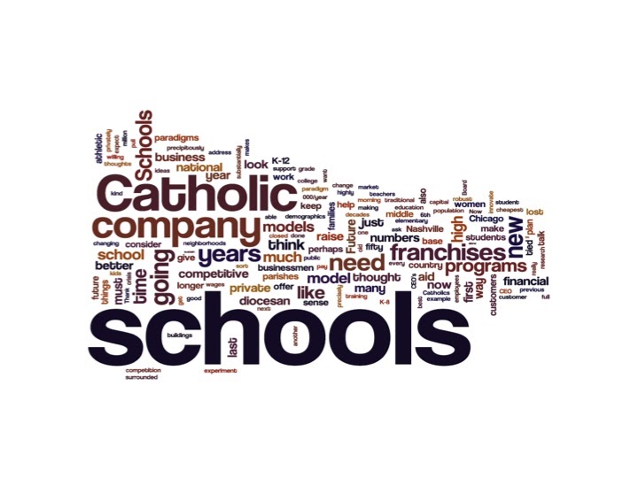 Catholic Educator: Catholic Schools of the Future