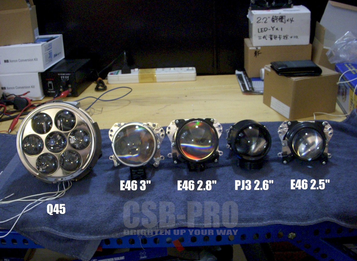 CSBPRO AUTOLIGHT TRADING Q45 PROJECTOR LENS