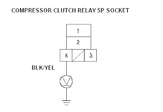 carworkshop: A/C Compressor Clutch Circuit Troubleshooting