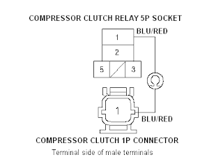 carworkshop: A/C Compressor Clutch Circuit Troubleshooting