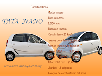 Caracteristicas Tata Nano