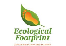 Test Huella Ecológica