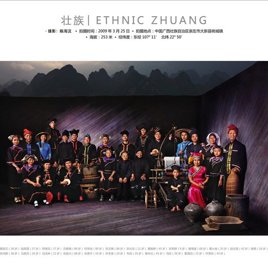 [ethnic+zhuang.jpg]