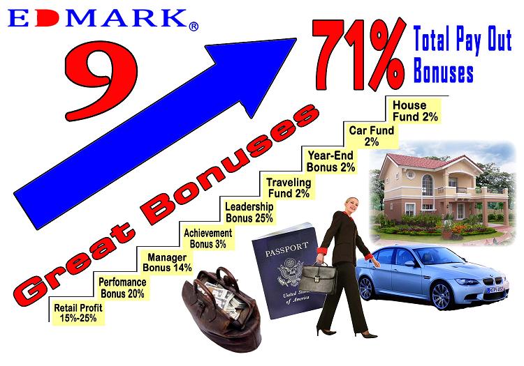 Shop Edmark International Shop Edmark International