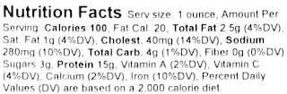 beef jerky nutrition