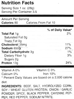 beef jerky nutrition facts