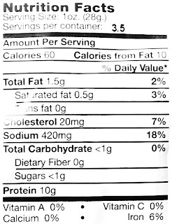 beef jerky nutrition facts