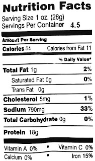 sturgis beef jerky nutrition facts