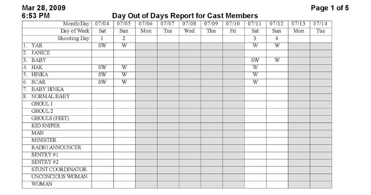 the-defiled-cast-day-out-of-days-v1-pg-1